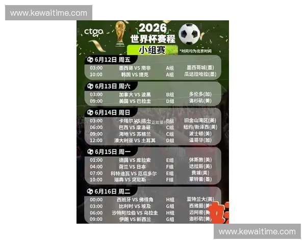 2026世界杯直播在线直播高清入口实时赛程比分解说免费观看指南